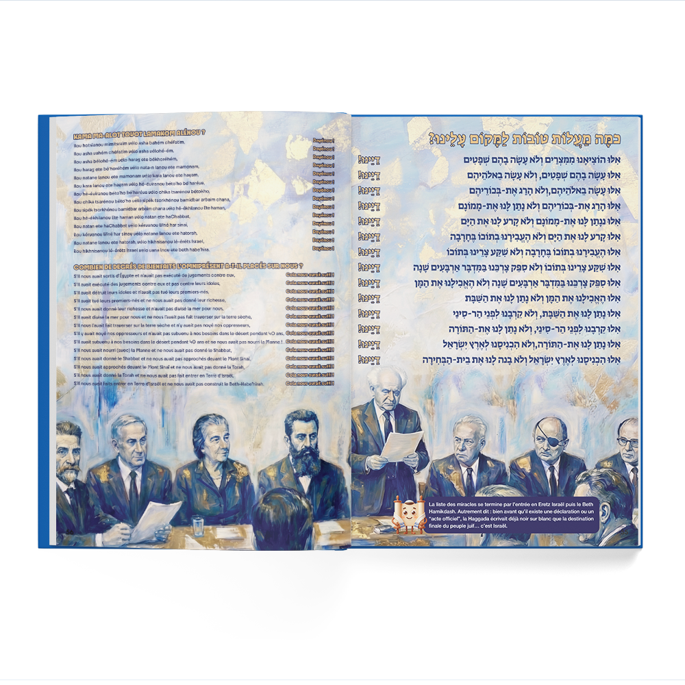 Haggada jewbuzz - Edition Israël