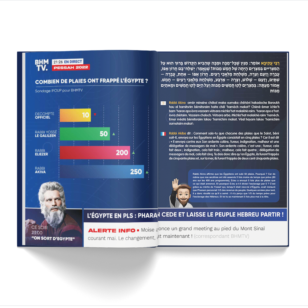 Pack de 5 Haggadots jewbuzz - édition Elections Présidentielles