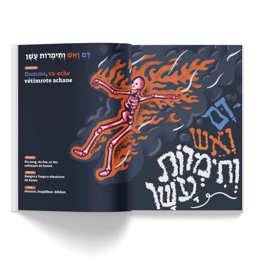 Haggada jewbuzz - édition Covid (remasterisée)