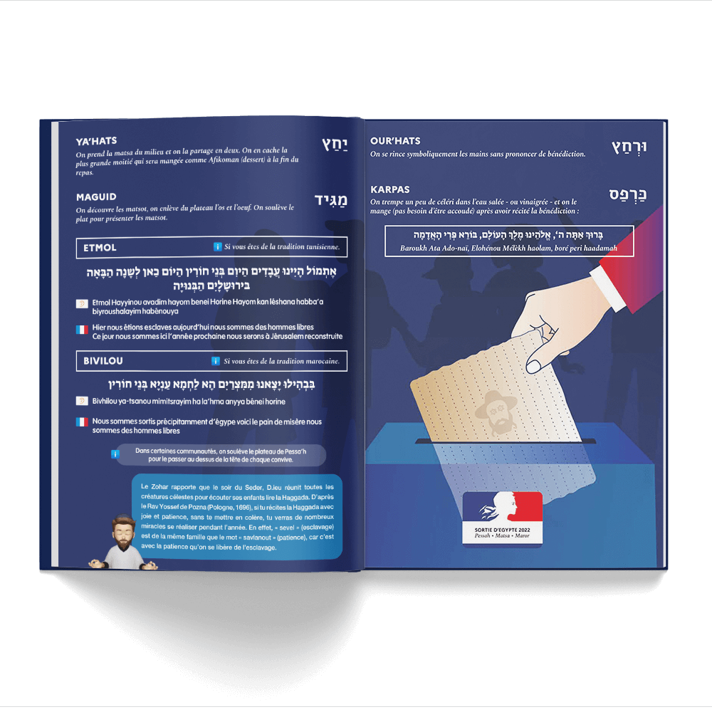 Haggada jewbuzz - Édition Politique