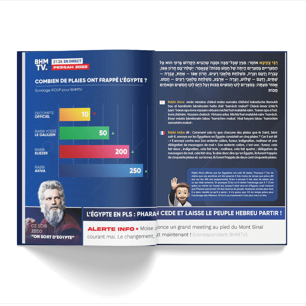 Haggada jewbuzz - Édition Politique